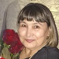 Светлана Проценко