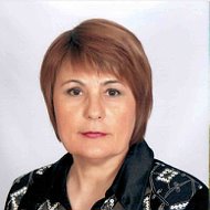 Светлана Резник-коротких