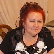 Людмила Угахина