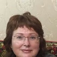 Ольга Прохоренко