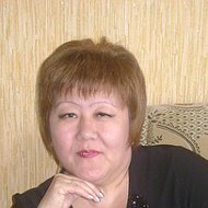 Татьяна Абушинова