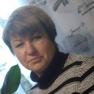 Иринка Чурбакова