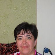 Рима Файрузова