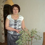 Людмила Миллина