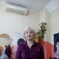 Татьяна Салодянкина