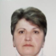 Вера Жарецкая