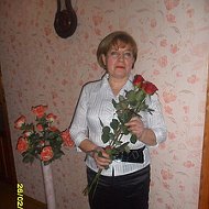 Валентина Когель