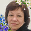 Наталья Притула(Кулаженкова)