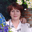 Зинаида Бикетова(Панченко)