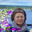Ирина Арзамасова(Перепелкина)