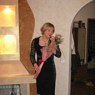 Ирина Бодунова