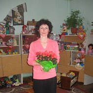 Ірина Мартинишин