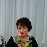 Таня Щепак