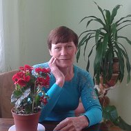 Світлана Вітенко