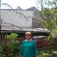 Марія Рижкова