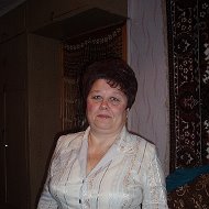 Ирина Ганюшкина
