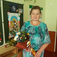 Людмила Клещенок