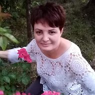 Ирина Даниленко