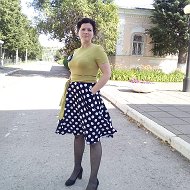 Ольга Мечкова