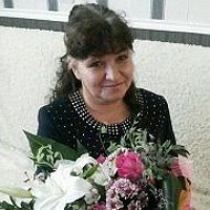 Галина Баженина