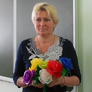 Елена Плишкина