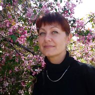 Елена Нагорянская