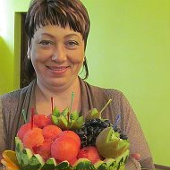 Елена Кукутченко