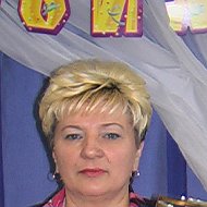 Нина Моголина