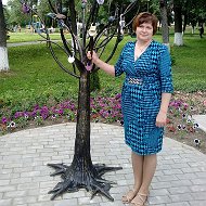 Данута Габрусевич