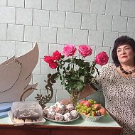 Ирина Окулицкая