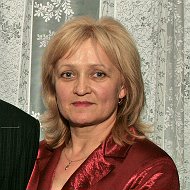 Инна Климович