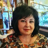 Ирина Теленкова