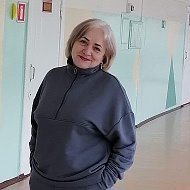 Надя Муляк