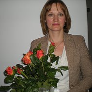 Ірина Гіляс