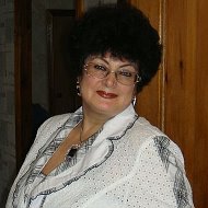 Виктория Канивец