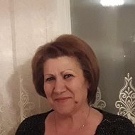 Goar Manvelyan