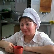 Светлана Гоцоева-валиева