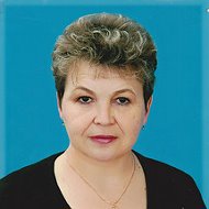 Ирина Кобыльская