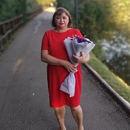 Светлана Тутова