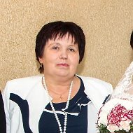 Анна Воробей