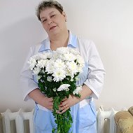 Ирина Рылюк