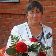 Хория Низамова