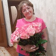 Наталья Благоторенко