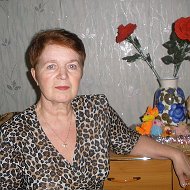 Галина Абаскалова