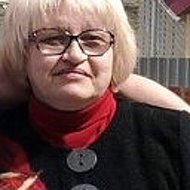 Ирина Корнева