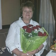 Валентина Троцкая