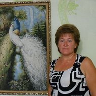 Ольга Сытник