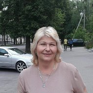 Марина Логвинюк