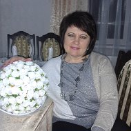 Елена Терещук