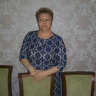 Анна Середкина